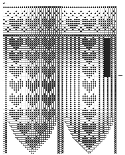 Diagram for DROPS 183-23