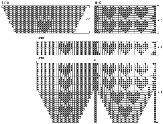 Diagram for DROPS 183-24