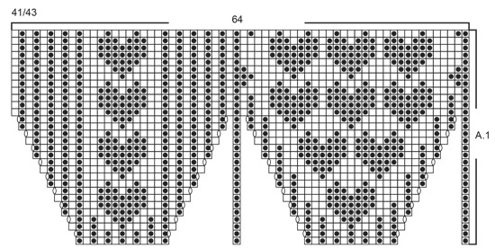 Diagram for DROPS 183-24
