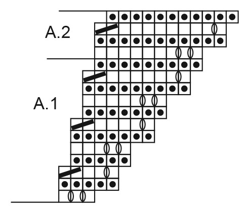 Diagram for DROPS 183-28