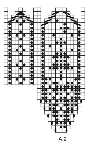Diagram for DROPS 183-30