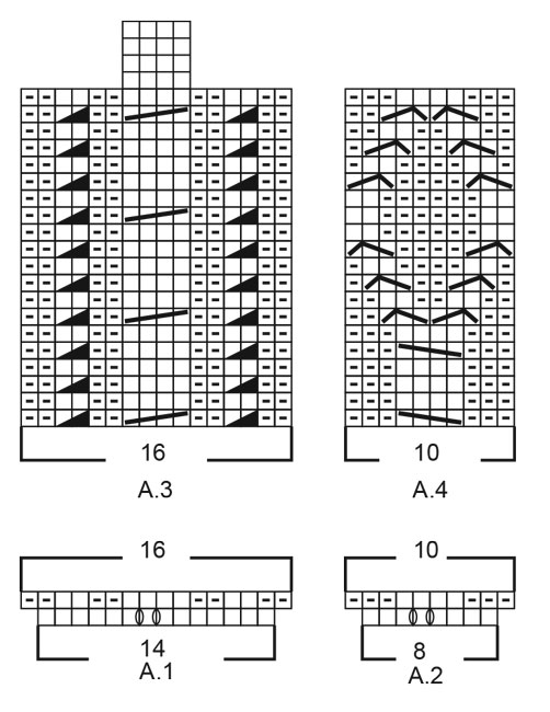 Diagram for DROPS 183-34
