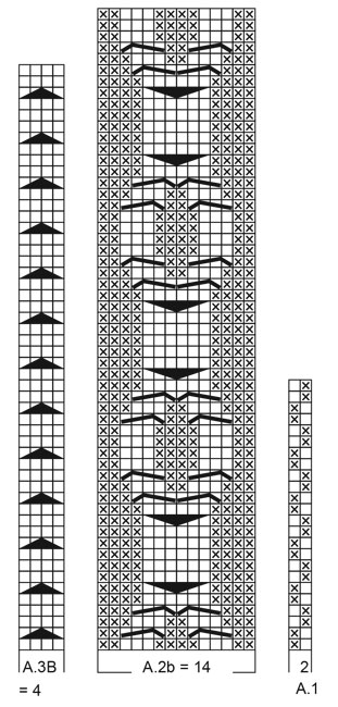 Diagram for DROPS 183-36