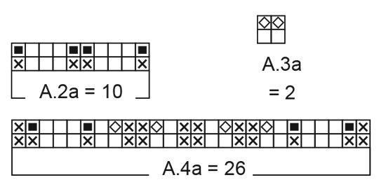 Diagram for DROPS 183-36