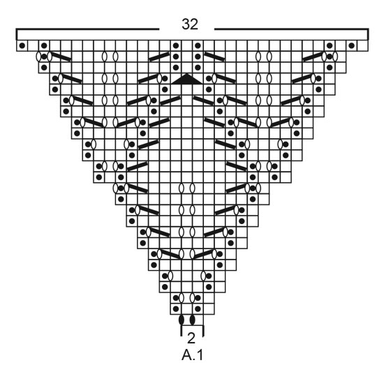 Diagram for DROPS 183-39