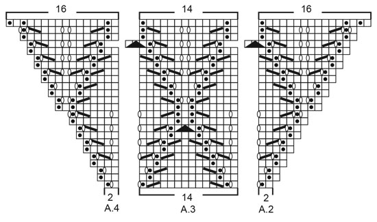 Diagram for DROPS 183-39
