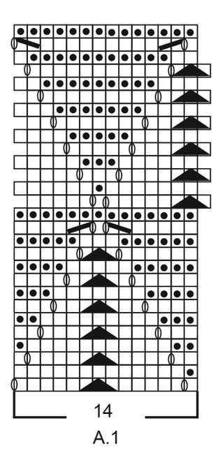 Diagram for DROPS 183-40