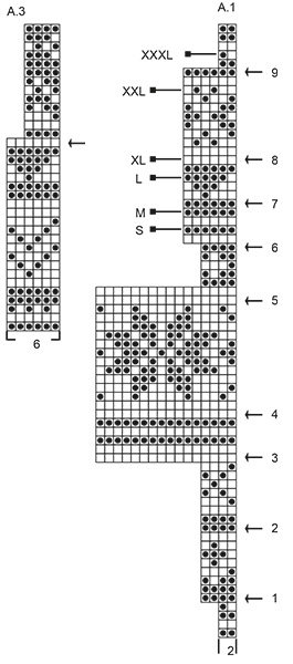 Diagram for DROPS 183-5