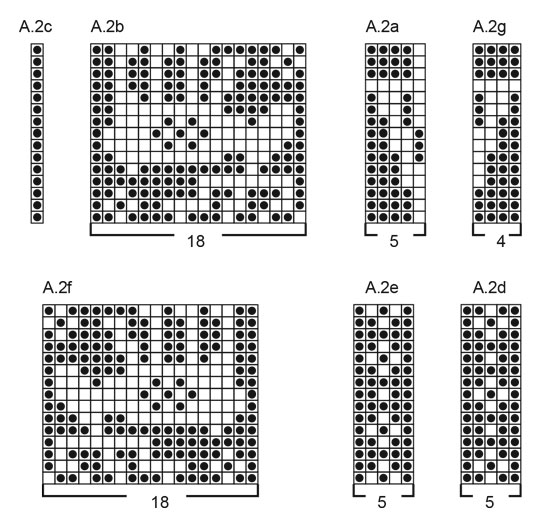 Diagram for DROPS 183-5