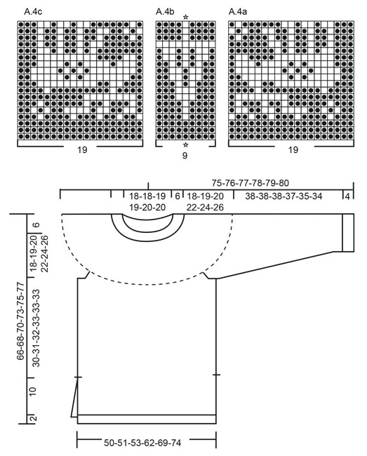 Diagram for DROPS 183-5