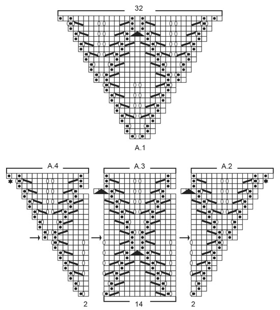 Diagram for DROPS 183-7