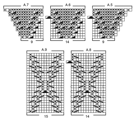 Diagram for DROPS 183-7