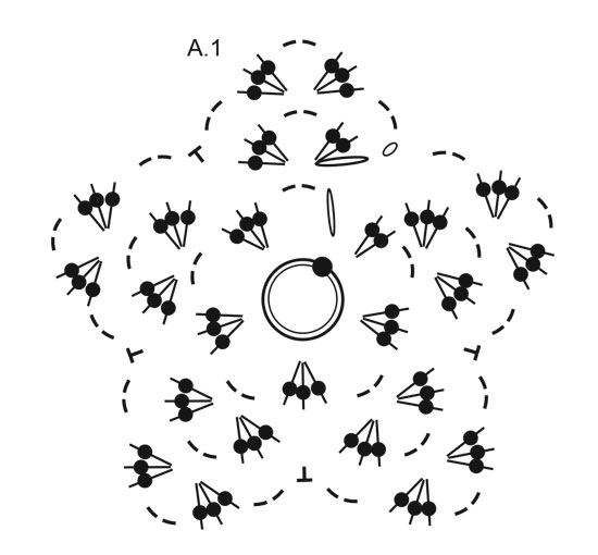 Diagram for DROPS 183-8