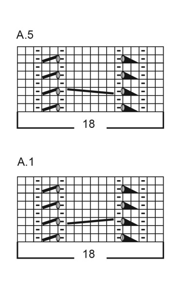 Diagram for DROPS 183-9
