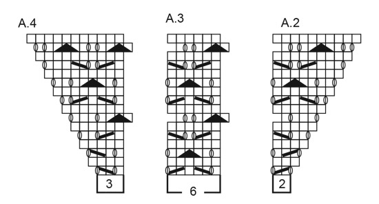 Diagram for DROPS 183-9