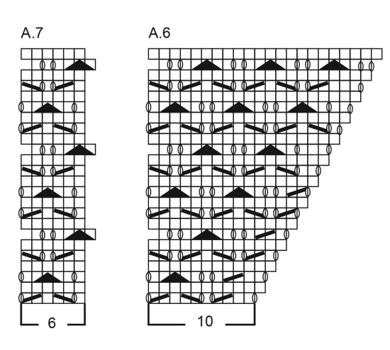 Diagram for DROPS 183-9