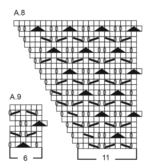 Diagram for DROPS 183-9