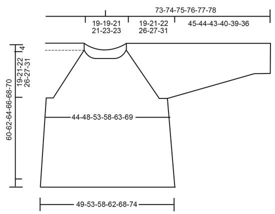 Diagram for DROPS 183-9