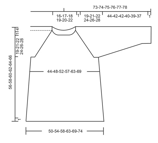Diagram for DROPS 184-10