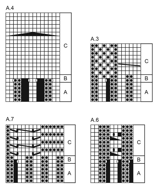 Diagram for DROPS 184-12