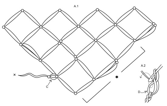 Diagram for DROPS 184-15