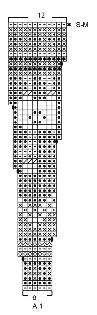 Diagram for DROPS 184-18