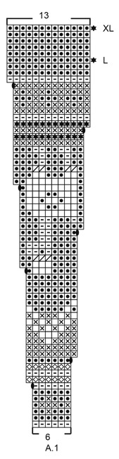 Diagram for DROPS 184-18