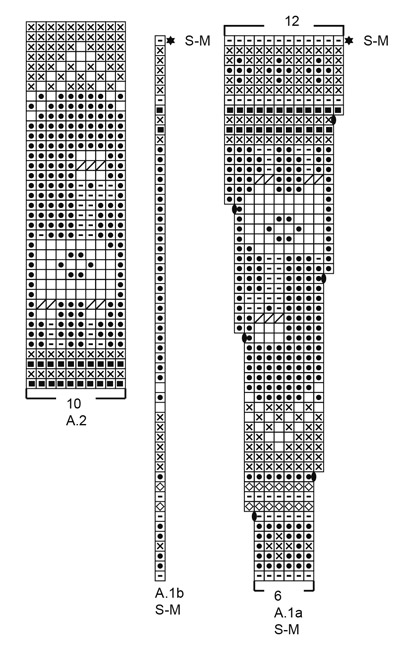 Diagram for DROPS 184-19