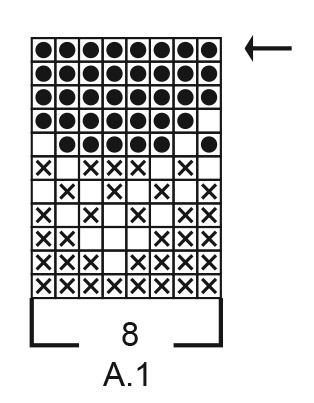 Diagram for DROPS 184-20