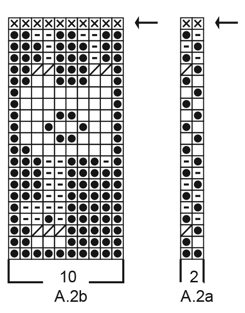 Diagram for DROPS 184-20