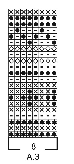Diagram for DROPS 184-20