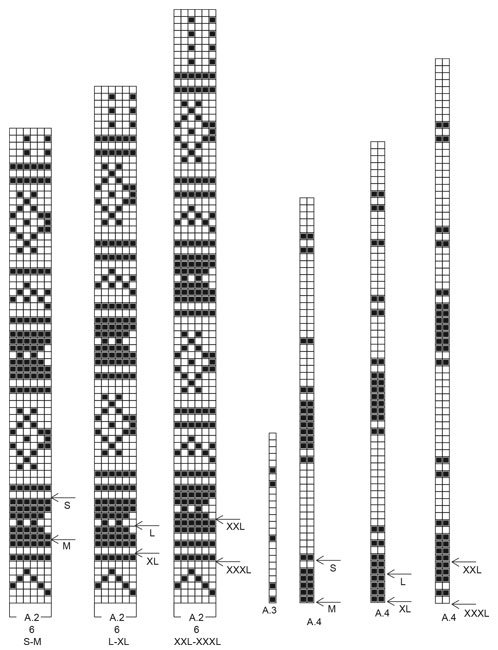 Diagram for DROPS 184-21