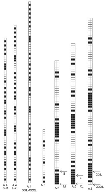 Diagram for DROPS 184-22
