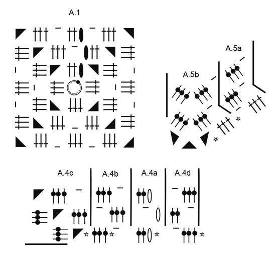 Diagram for DROPS 184-23
