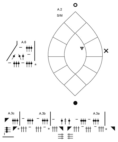 Diagram for DROPS 184-23