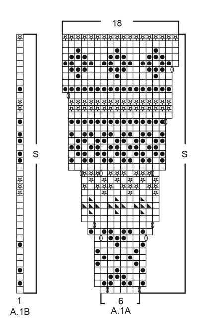 Diagram for DROPS 184-25