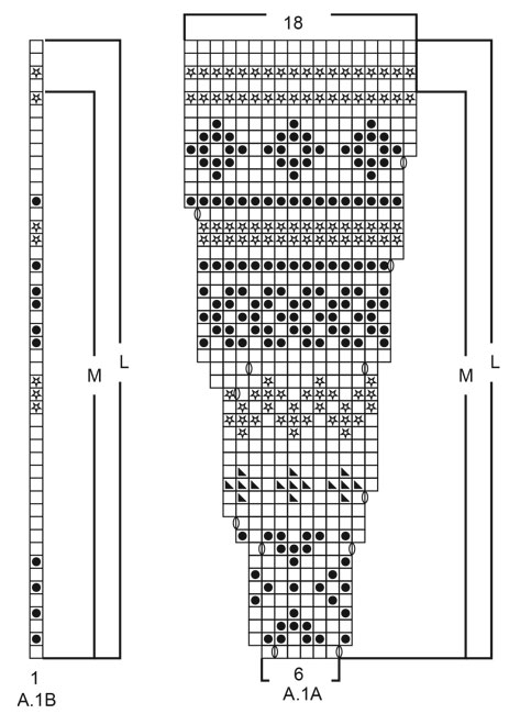 Diagram for DROPS 184-25