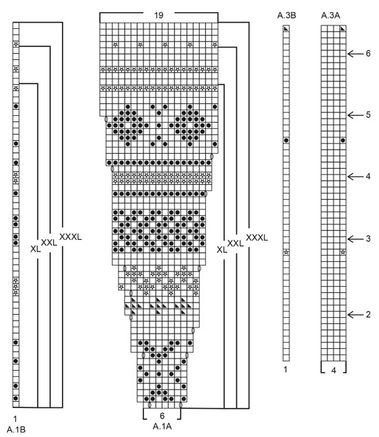Diagram for DROPS 184-25