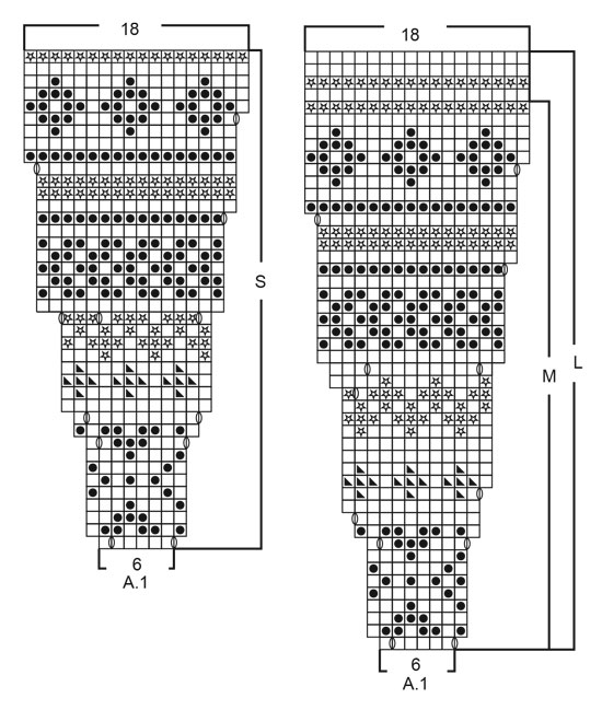 Diagram for DROPS 184-26