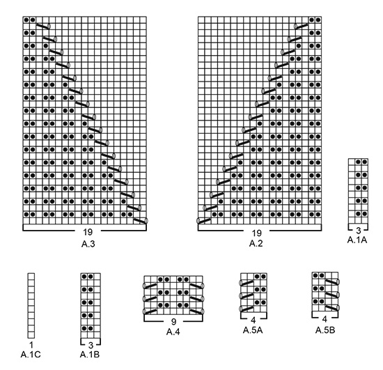 Diagram for DROPS 184-28