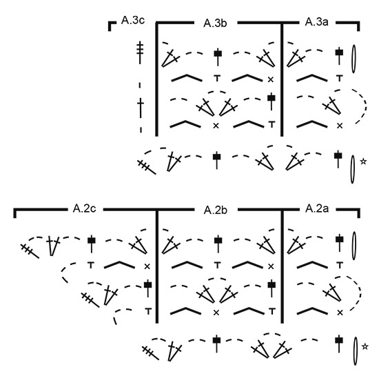 Diagram for DROPS 184-31
