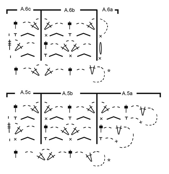 Diagram for DROPS 184-31
