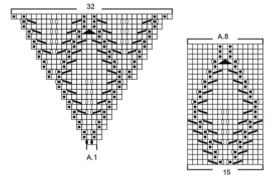 Diagram for DROPS 184-32