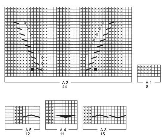 Diagram for DROPS 184-5