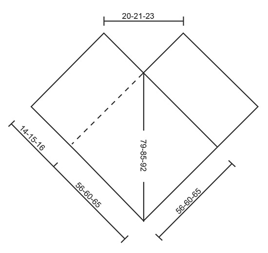 Diagram for DROPS 184-5