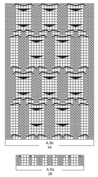 Diagram for DROPS 184-7