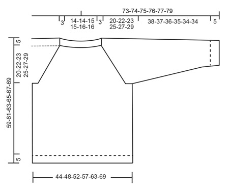 Diagram for DROPS 184-7