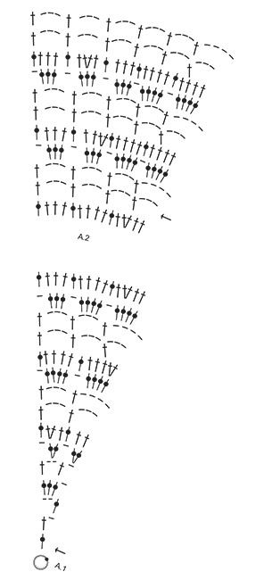 Diagram for DROPS 184-9