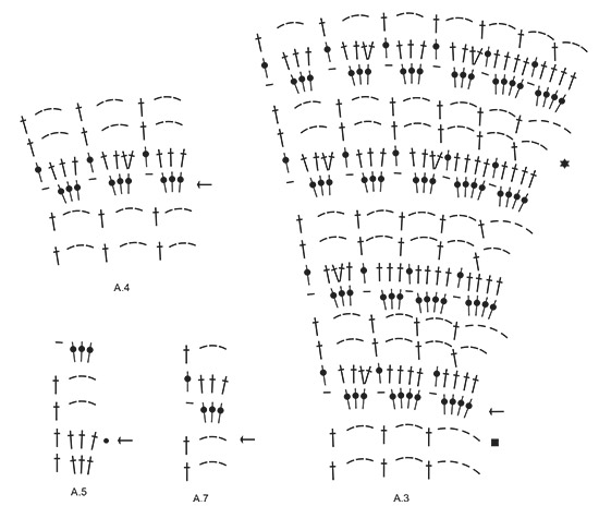 Diagram for DROPS 184-9