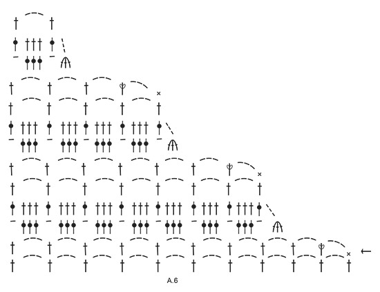 Diagram for DROPS 184-9